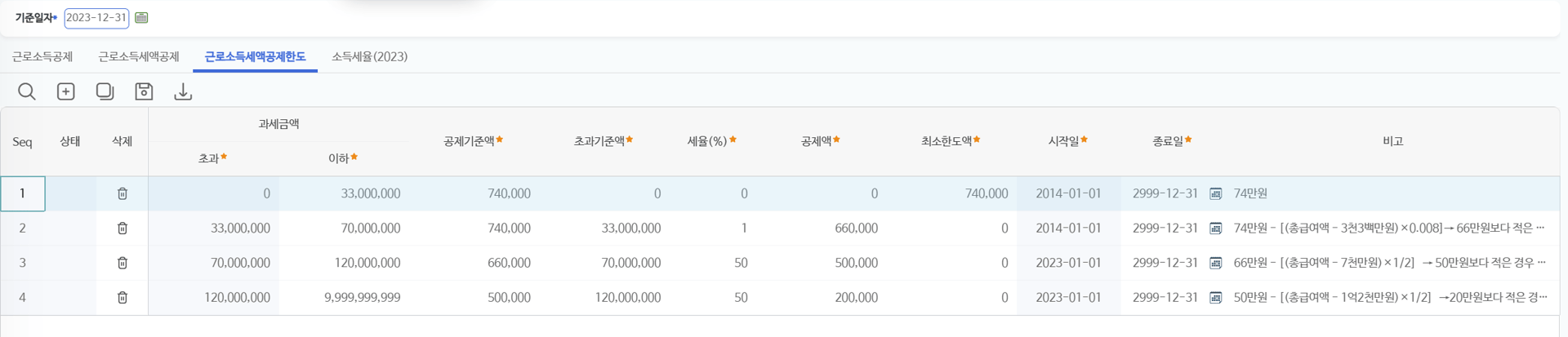 근로소득세액공제한도 탭 — 과세금액 구간별 공제기준액·세율·최소한도액