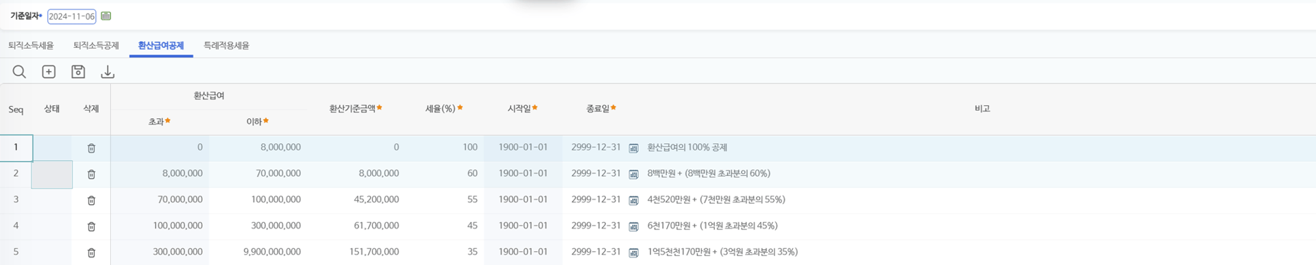 환산급여공제 탭 — 환산급여 구간별 환산기준금액과 공제율
