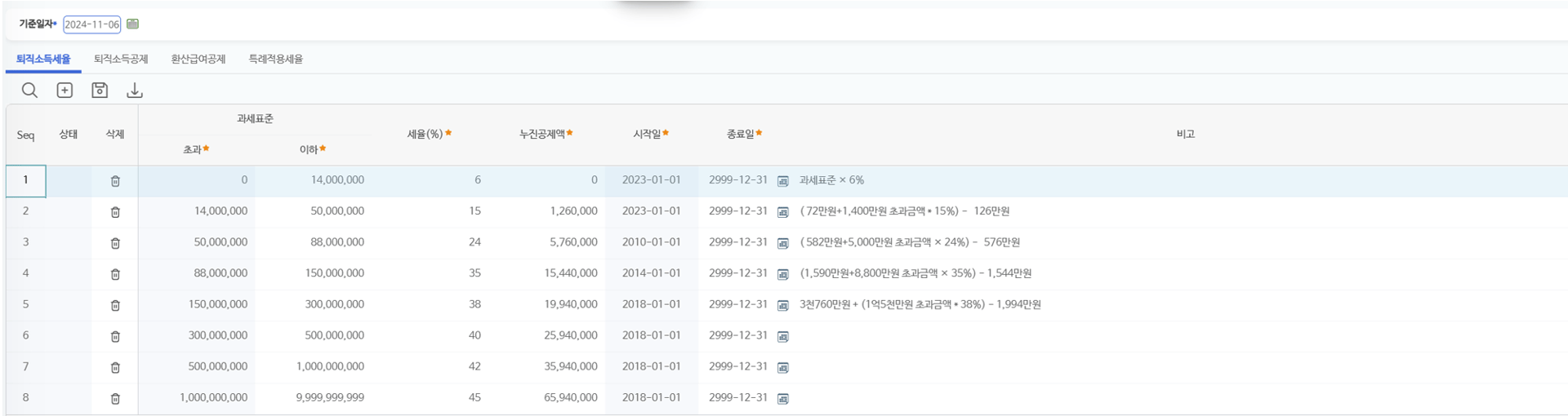 퇴직소득세율 탭 — 과세표준 구간별 세율과 누진공제액