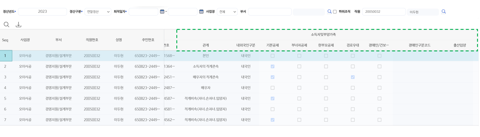 인적공제입력현황 — 부양가족 관계별 기본공제·추가공제 반영 상태