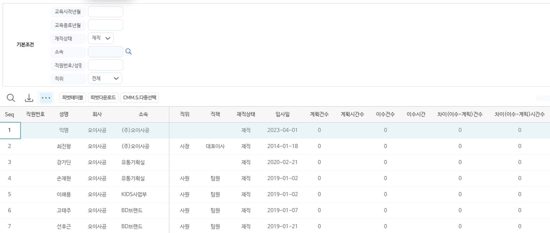 교육계획 이수현황 화면