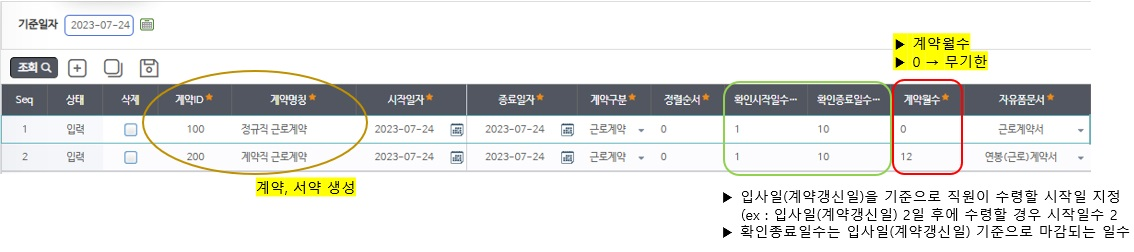 계약ID 정의 — 계약명칭·적용기간·계약구분과 확인 시작·종료일수, 계약월수(0이면 무기한), 자유폼문서