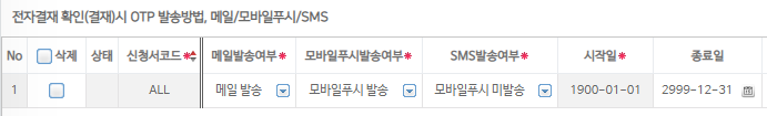 전자결재 확인 시 OTP 발송방법 — 메일·모바일푸시·SMS 발송 여부