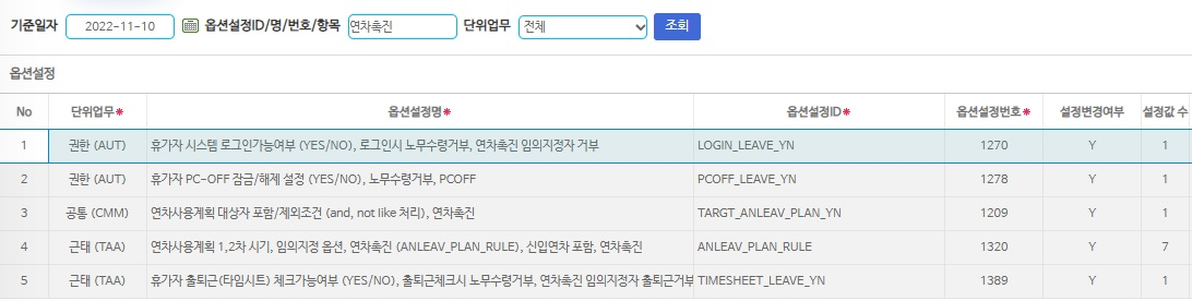 옵션설정 목록 — 옵션항목에 '연차촉진'을 넣어 조회한 관련 옵션들