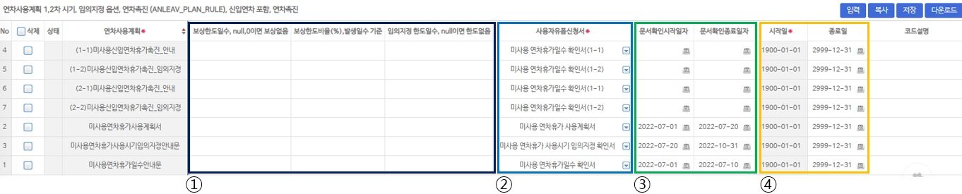 연차사용계획 뒷부분 — ①보상한도일수·비율과 임의지정 한도일수 ②사용자유폼신청서 ③문서확인 시작·종료일자 ④설정 유효기간