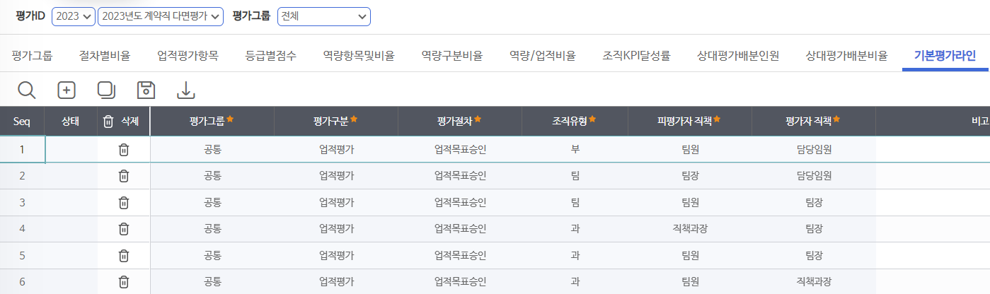 기본평가라인 화면