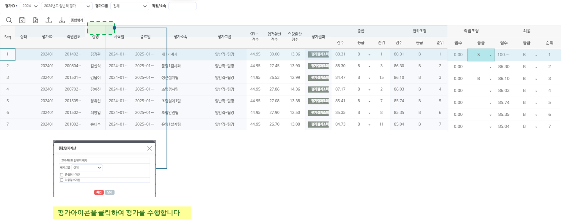 종합평가관리 화면