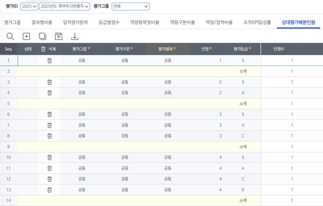 상대평가 배분인원 화면