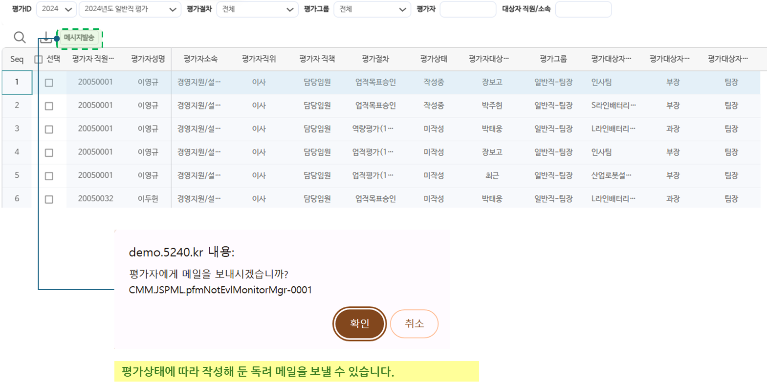 미평가자모니터링 화면