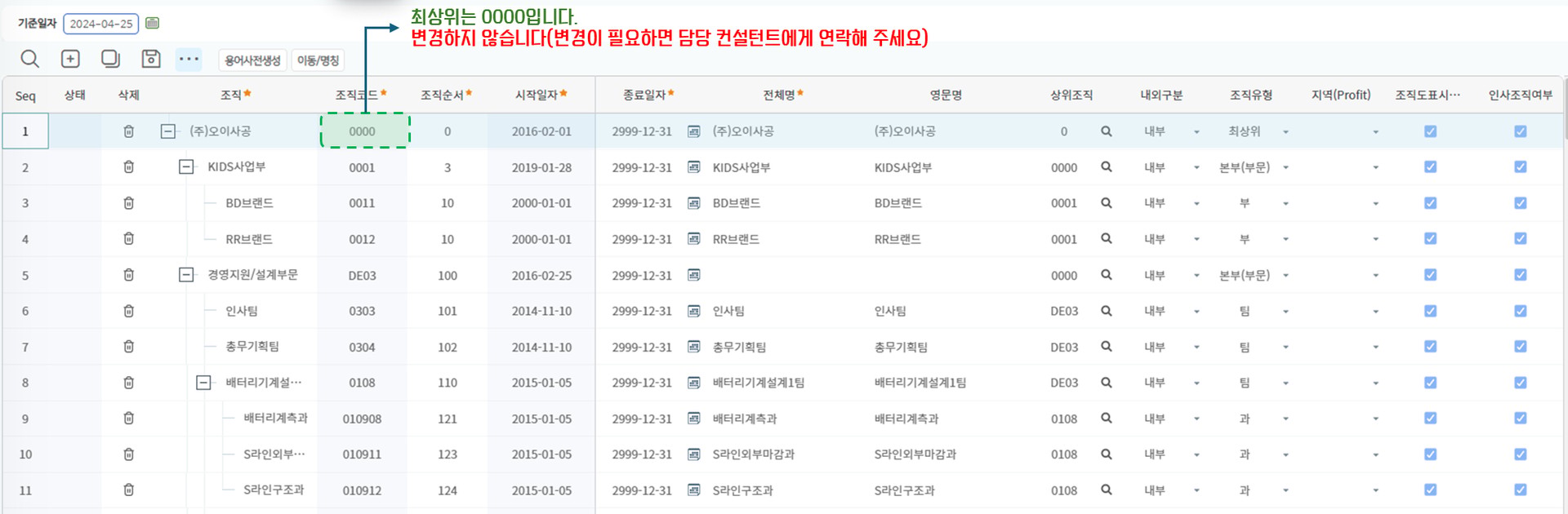 조직관리 화면