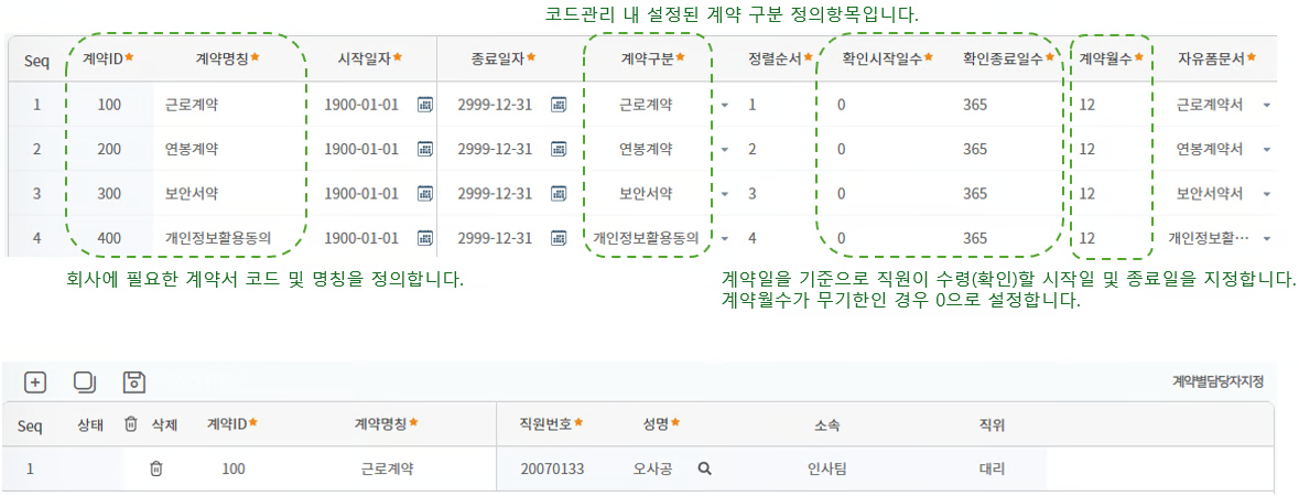 계약/서약 ID 화면