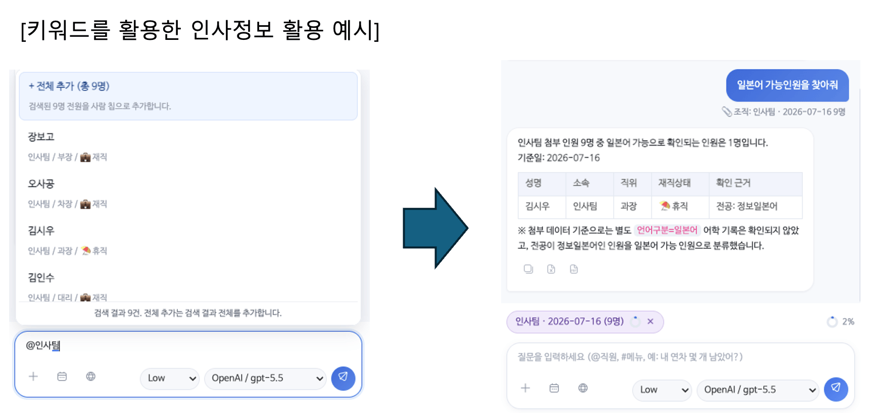 @조직 첨부 예시 — 인사팀 인원을 첨부해 조건에 맞는 직원을 찾은 결과