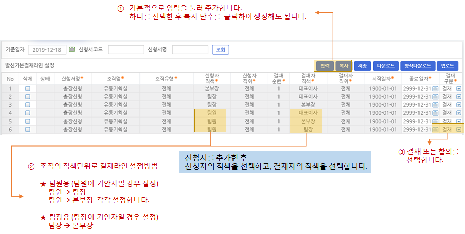 발신기본결재라인 화면